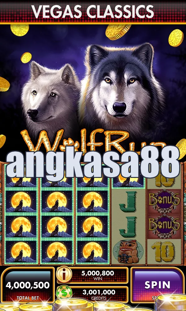 angkasa88 Masuk